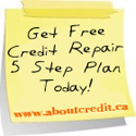 AboutCredit.ca
