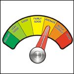 Top 8 Ways to Boost Credit Score