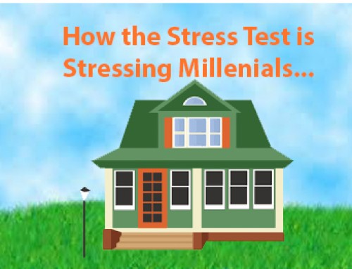 How the Stress Test is Impacting Millenials